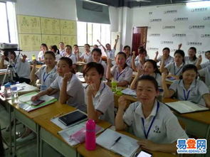 【商丘中医美容培训学校 商丘学中医美容哪里好?】-商丘易登网